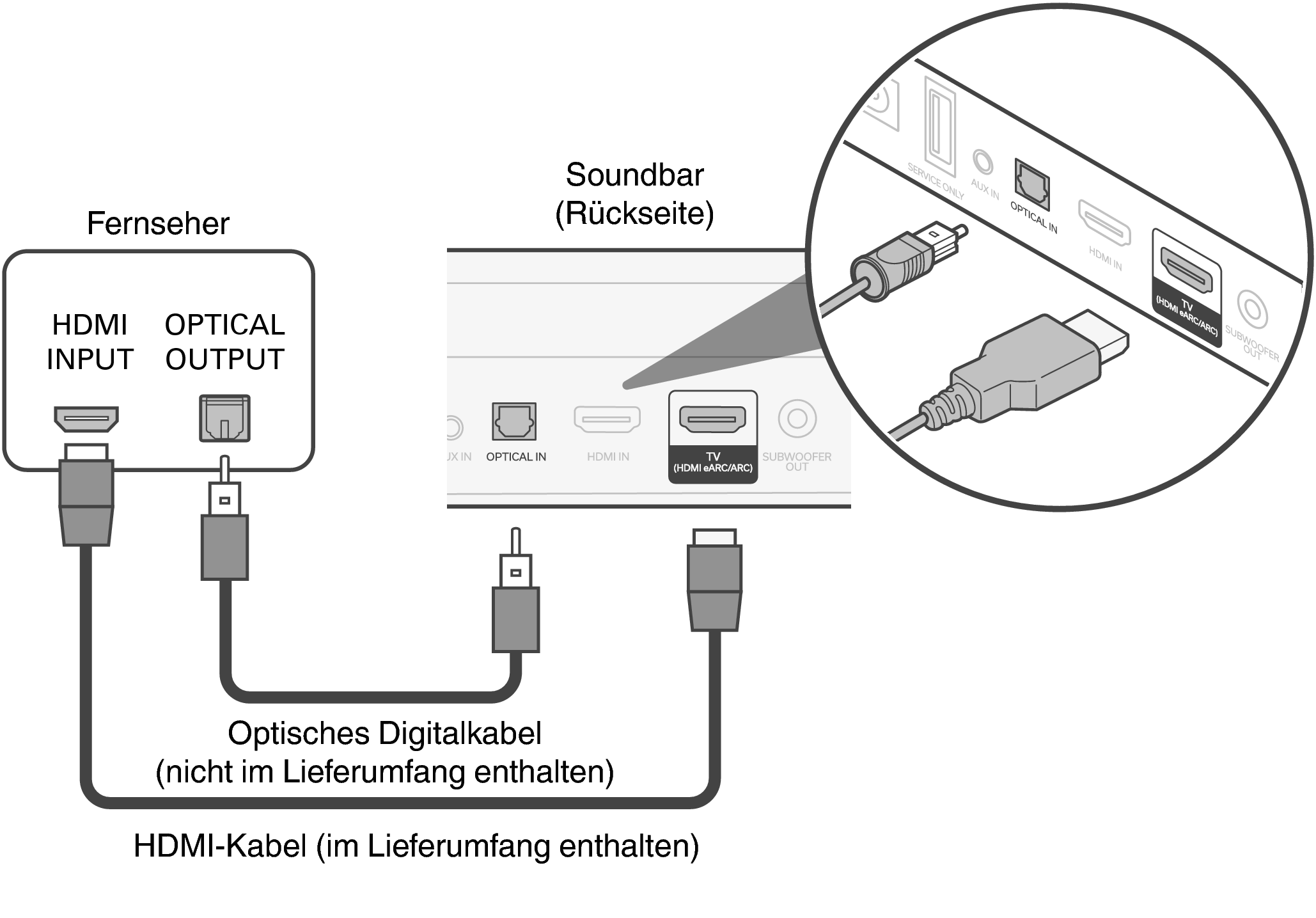 Connect Bar OPT S218E2EA